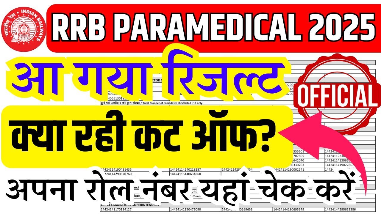 RRB Paramedical Result 2025