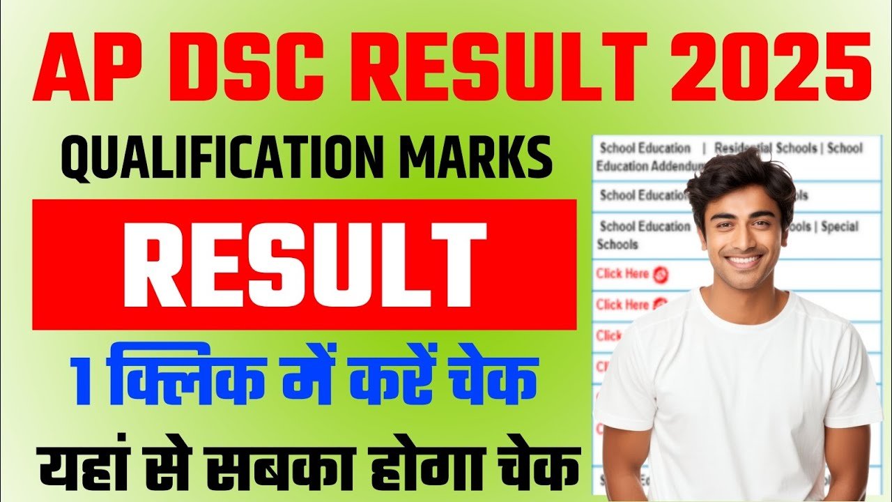 AP DSC Teaching Result 2025 Out